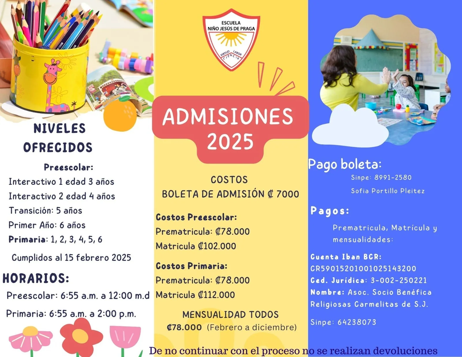 Información de admisión recuperada de Wix